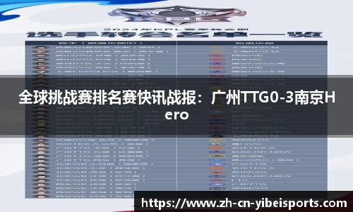易倍体育(emc)平台